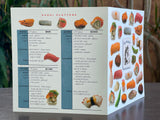 Vintage Menu GO FISH Restaurant Go Sushi St. Helena California Napa Valley