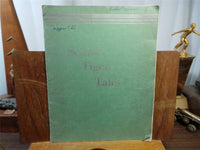 1933 LEWIS & CLARK HIGH SCHOOL Spokane Washington YEARBOOK Senior Tiger Tales