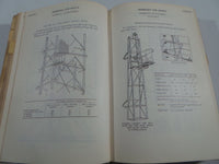 Rare 1963 Field Handbook BATAAFSE Intl Petroleum The Hague Royal Dutch SHELL OIL