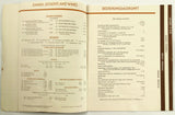 1983 Vintage Room Service Menu SAN FRANCISCO AIRPORT HILTON Hotel California