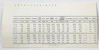 1960's CATHAY PACIFIC World Time Zone Currency Converter & Calendar Sliding Card
