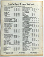 1975 ROLF'S WINE SHOPS Buying Guide California Tustin Irvine Tasting Room Engen