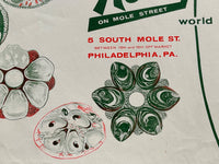 Antique Oyster Plates Placemat KELLY'S Restaurant Philadelphia Pennsylvania