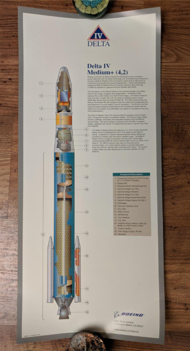 Boeing Poster Wall Chart DELTA IV Medium+ Plus 4,2 Payload Launch Vehi ...