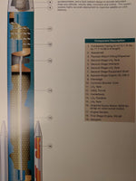 Boeing Poster Wall Chart DELTA IV Medium+ Plus 4,2 Payload Launch Vehicle